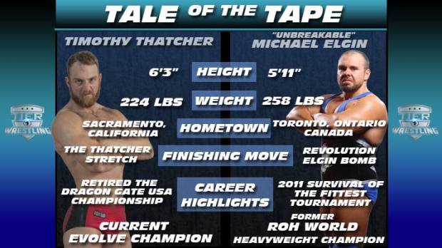 Press: Thatcher vs. Elgin "March To Victory" (2016) | Credit: Tier 1 Wrestling